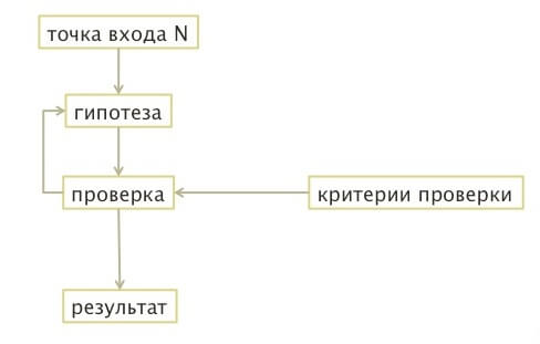 slide03